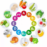 //ijrorwxhnpiplm5m.ldycdn.com/cloud/lkBpiKkmlqSRjljplokpkp/Top-10-Vitamins-Manufacturers-in-China.jpg
