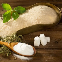 //ijrorwxhnpiplm5m.ldycdn.com/cloud/loBpiKkmlqSRkllknmqnkp/Top-Erythritol-Manufacturers-and-Suppliers-in-Japan.jpg