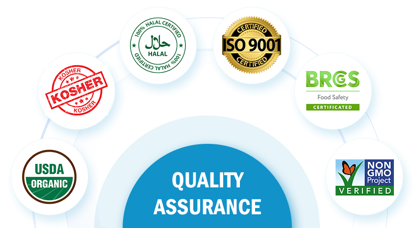Newnature certificates